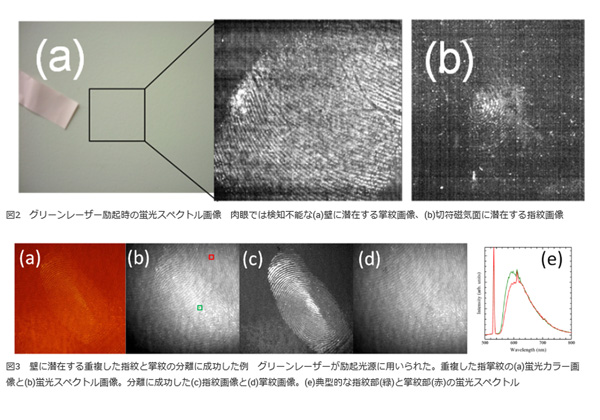 早大ら ハイパースペクトル イメージングを用いた指紋検出装置を開発 Optronics Online オプトロニクスオンライン