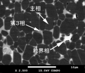 昭和電工，FA向けジスプロシウムフリー磁石用合金の開発に成功