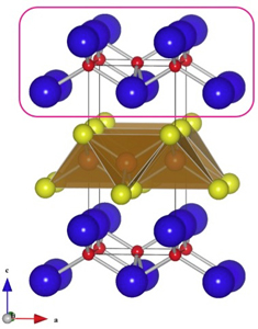 東工大ら，鉄系超伝導物質で構造変化を伴う新しい磁気秩序相を発見