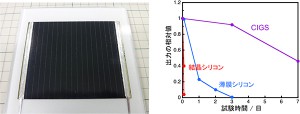 産総研，新規封止材によりPID劣化が起こらないCIGS太陽電池モジュールを開発