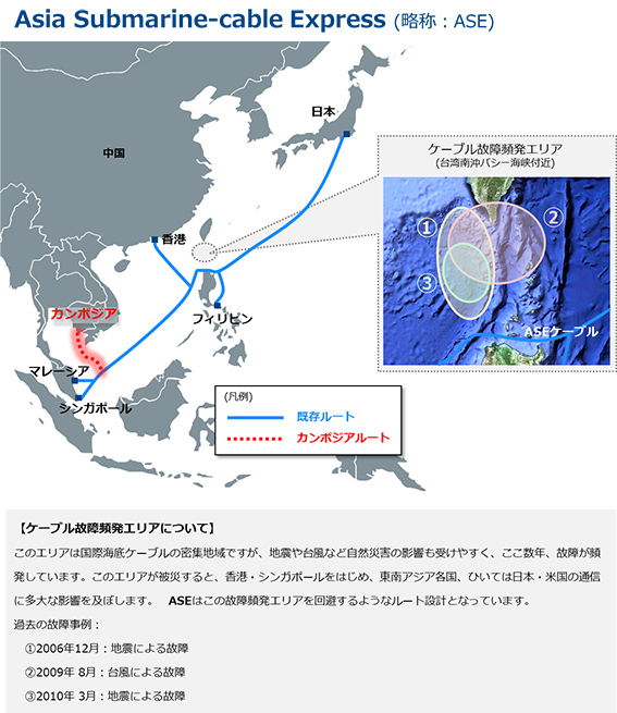 NTT com，光海底ケーブル 「Asia Submarine-cable Express」をカンボジアへ拡張