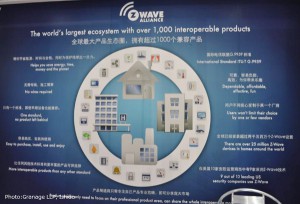 無線の規格のひとつであるZ-WAVEの団体。アメリカを中心として広がり，今年から中国でも本格的に普及し始める。日本からはミツミなど部品メーカーも同団体に参加している。