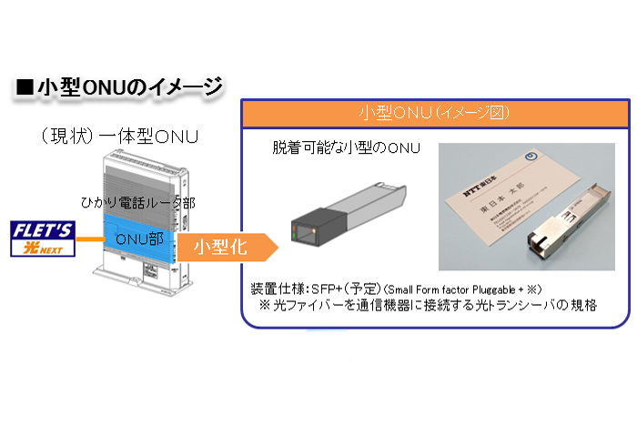 NTT，光アクセスサービスの小型ONUのインタフェース仕様を開示