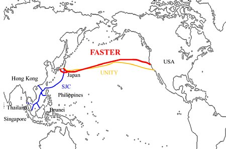 NEC，日米を結ぶ太平洋横断型光海底ケーブル「FASTER」を受注