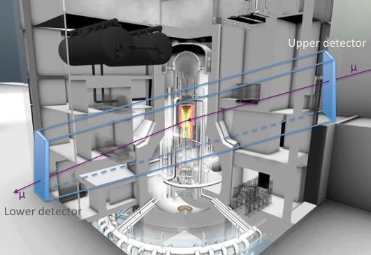東芝ら，ミュオンを用いて原子炉内の状態を測定する装置を開発