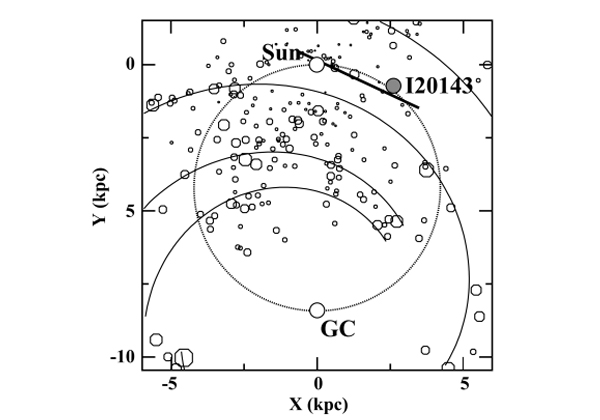鹿児島大，VERAを用いて太陽円の銀河回転角速度を精密に測定