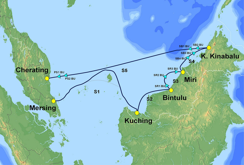 NEC，マレーシアで光海底ケーブルを受注