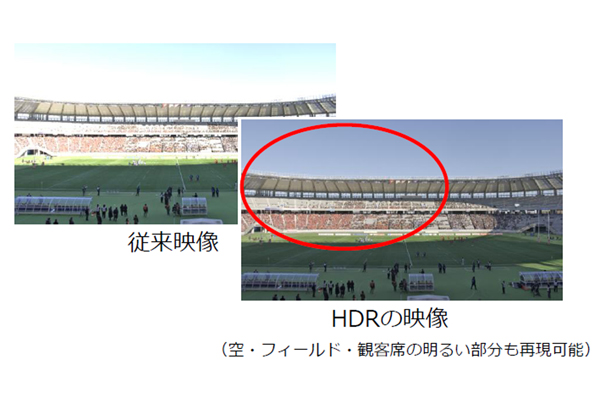 NHK，HDR対応85型8K液晶ディスプレイを開発