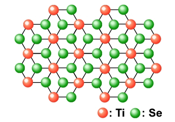 東北大，TiSe2原子層超薄膜の作製に成功