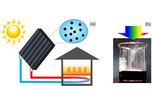 NIMS，ナノ粒子を利用し太陽熱で効率的に水を加熱
