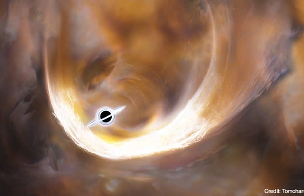 慶大，天の川で二番目に大きいブラックホールの兆候を発見