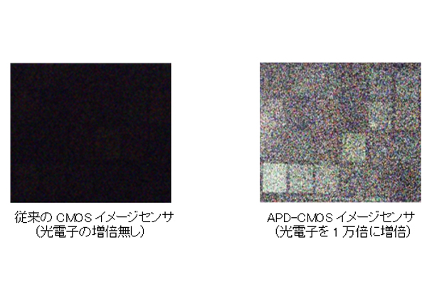 パナソニック，0.01 lxでカラー撮像可能なイメージセンサーを開発