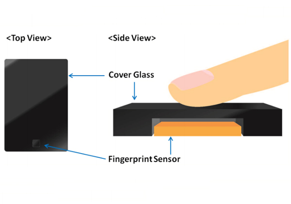 旭硝子，指紋認証センサー用カバーガラスを発売