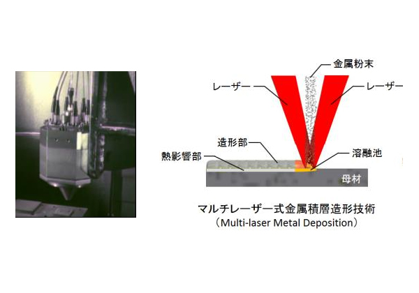 阪大，加工性の高いレーザーコーティング技術を開発