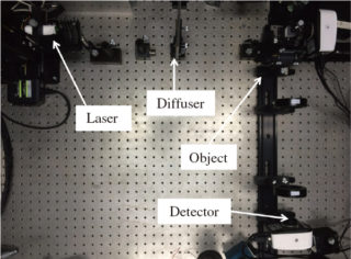 図4　レーザーアレイ変調による計算機ゴーストイメージングの検証実験系の写真