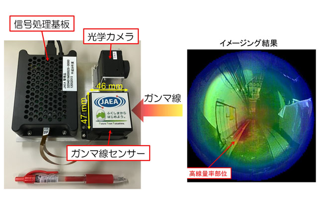 原研，3次元測定可能なガンマカメラを開発