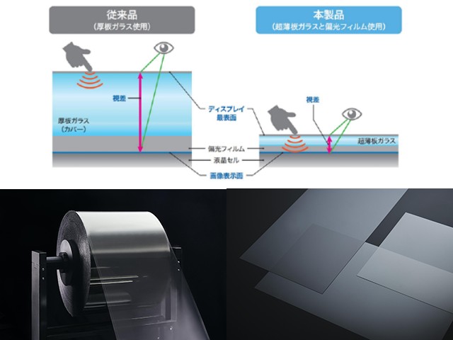 日東電工ら，超薄板ガラス偏光フィルムを開発 | OPTRONICS ONLINE オプトロニクスオンライン