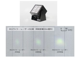 パイフォトニクス，レーザー光源採用の照射装置発売