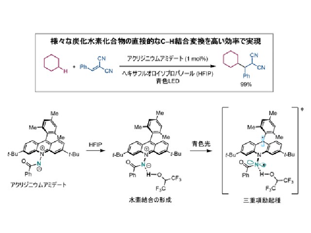 名大ら，青色光で高い反応性を示す分子性光触媒開発