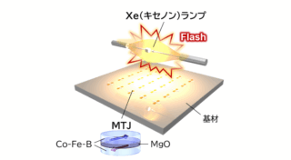 阪大、MTJの超高速熱処理に成功　スピンデバイス応用に期待