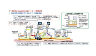 ドコモなど5社、AIで6G周波数を最適制御　総務省の電波資源拡大事業に採択