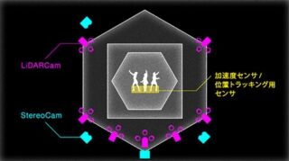 NTT「IOWN×Perfume」がサイネージアワード2026グランプリ受賞