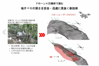 弘前大など、UAV LiDARで地すべりの地下構造を推定