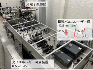 KEKなど、フェムト秒レーザー顕微鏡で半導体中の正孔を初めて可視化